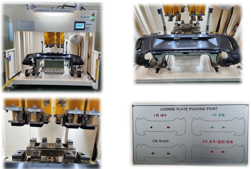 21. JA PE2 RR BPR 번호판 펀칭 장비(4개국 옵션).jpg